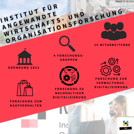 Infografik_iwo